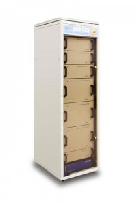 MeterTest PS3 Three Phase Power Source